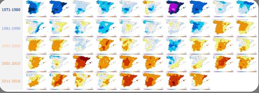 La evolución del clima español: temperatura entre 1971-2018